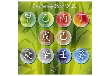 Как анализировать любовь, брак и развод в бацзы (Анна Подчернина)