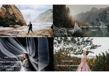 Профессиональные пресеты. kwp indian presets 2021 (kwp)