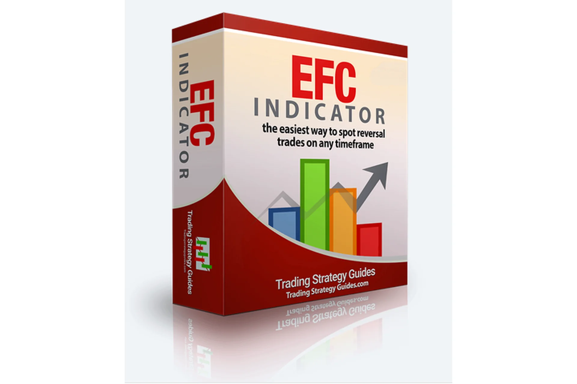 Индикатор форекс EFC + сканер, фото 1 из 1.