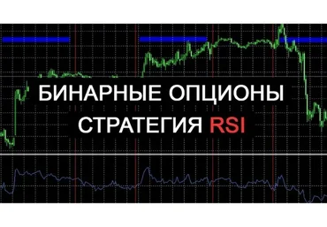 Стратегия Бинарные опционы. 80% прибыль