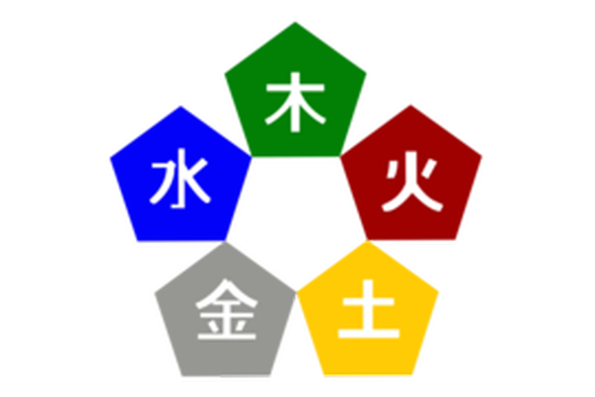 [Студия Фэн-шуй Гармония] Сверхсильные карты (Юлия Бальсина), фото 1 из 1.