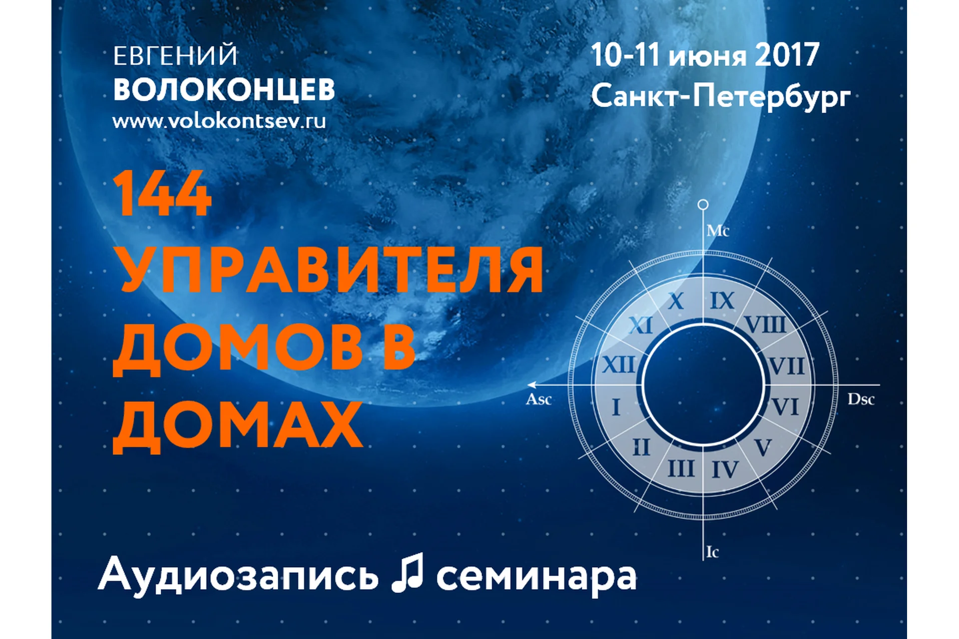 144 управителя домов в домах (Евгений Волоконцев), фото 1 из 1.