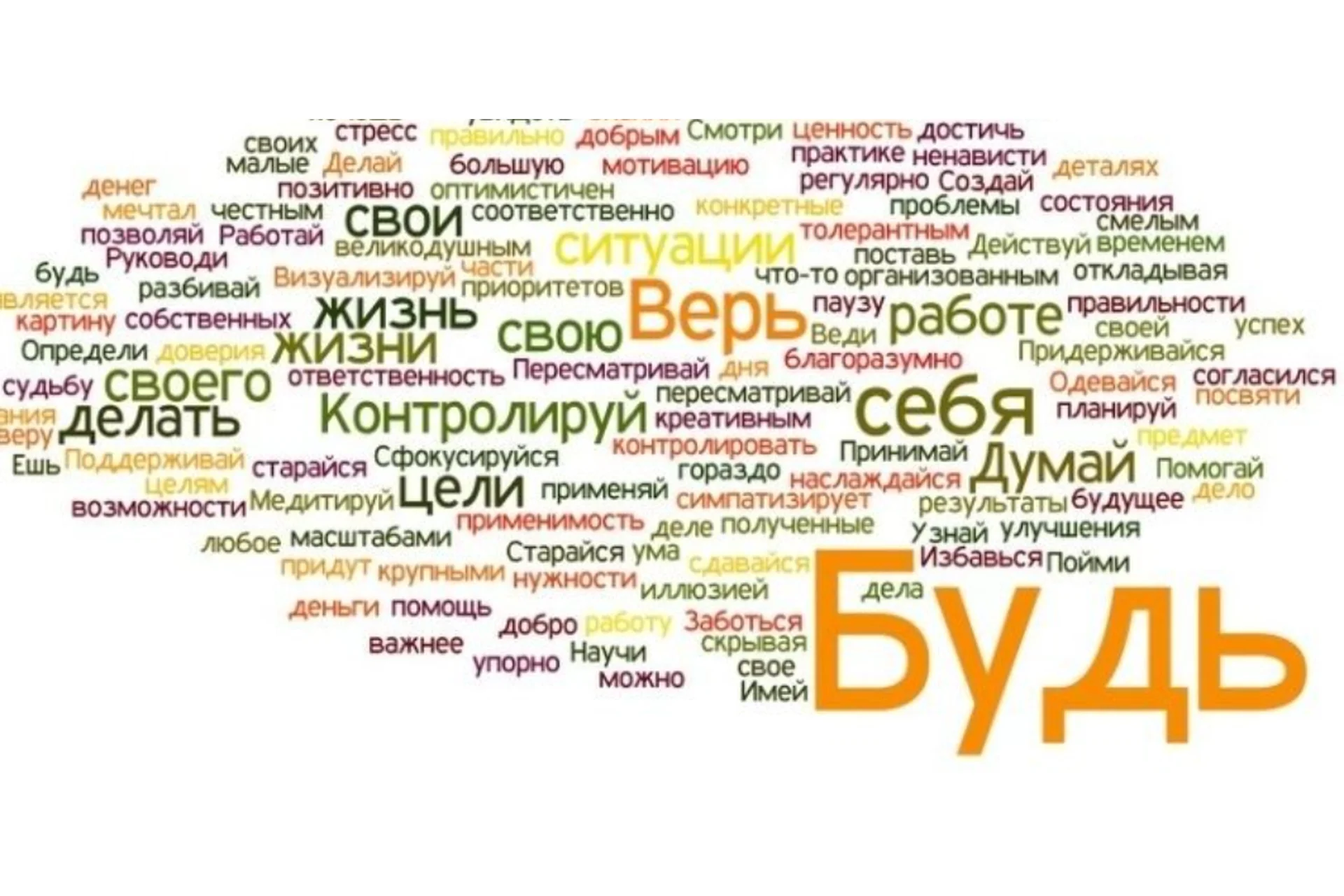 Тотальное достижение целей. Системный подход (Николай Воробьев), фото 1 из 1.