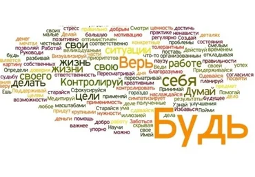 Тотальное достижение целей. Системный подход (Николай Воробьев)