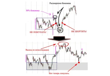 Грааль  Майтрейда