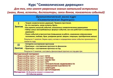 Символические дирекции (Амира Двинская)