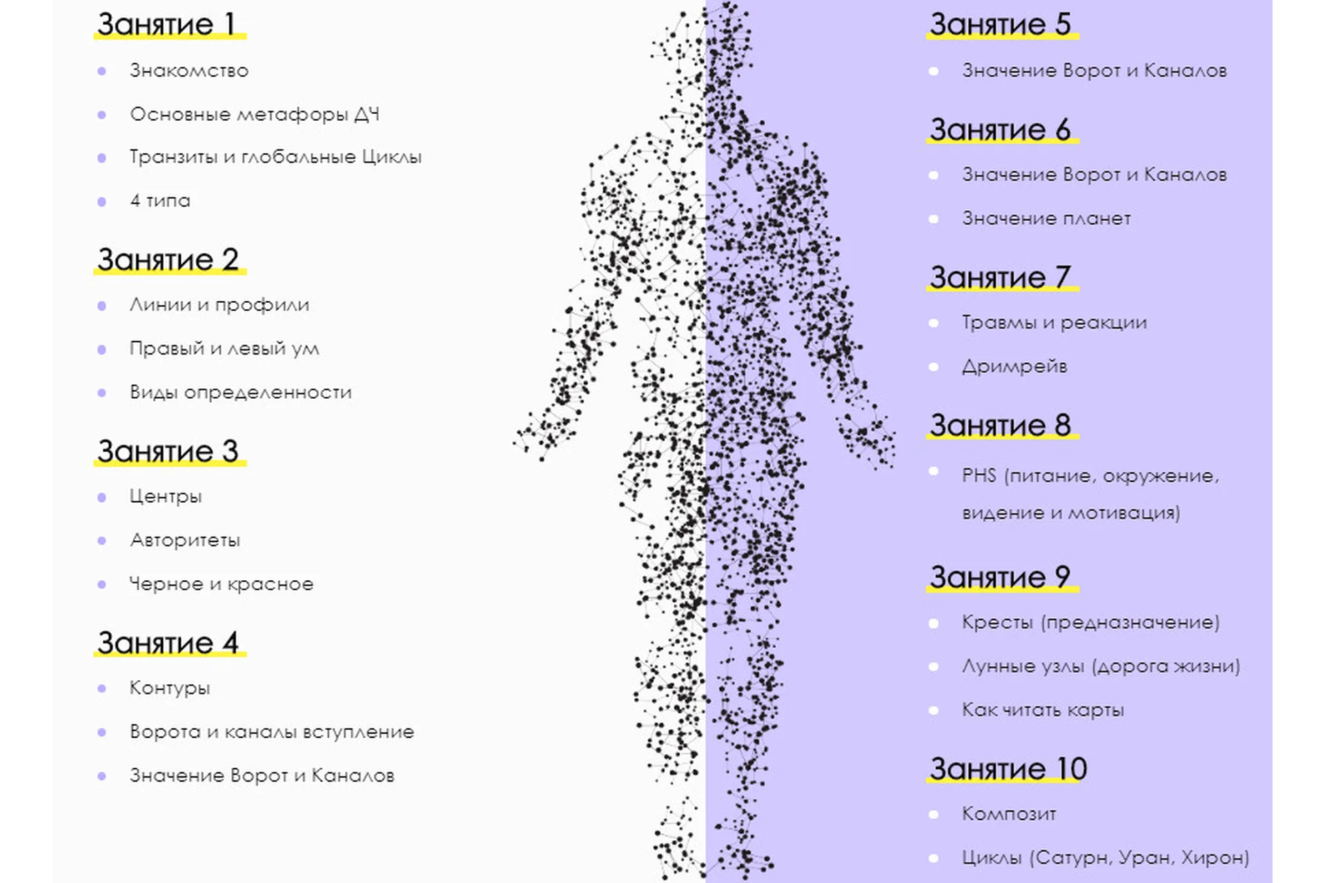 Ключи к механике человека (Анна Ролева, Вероника Юрина), фото 1 из 1.