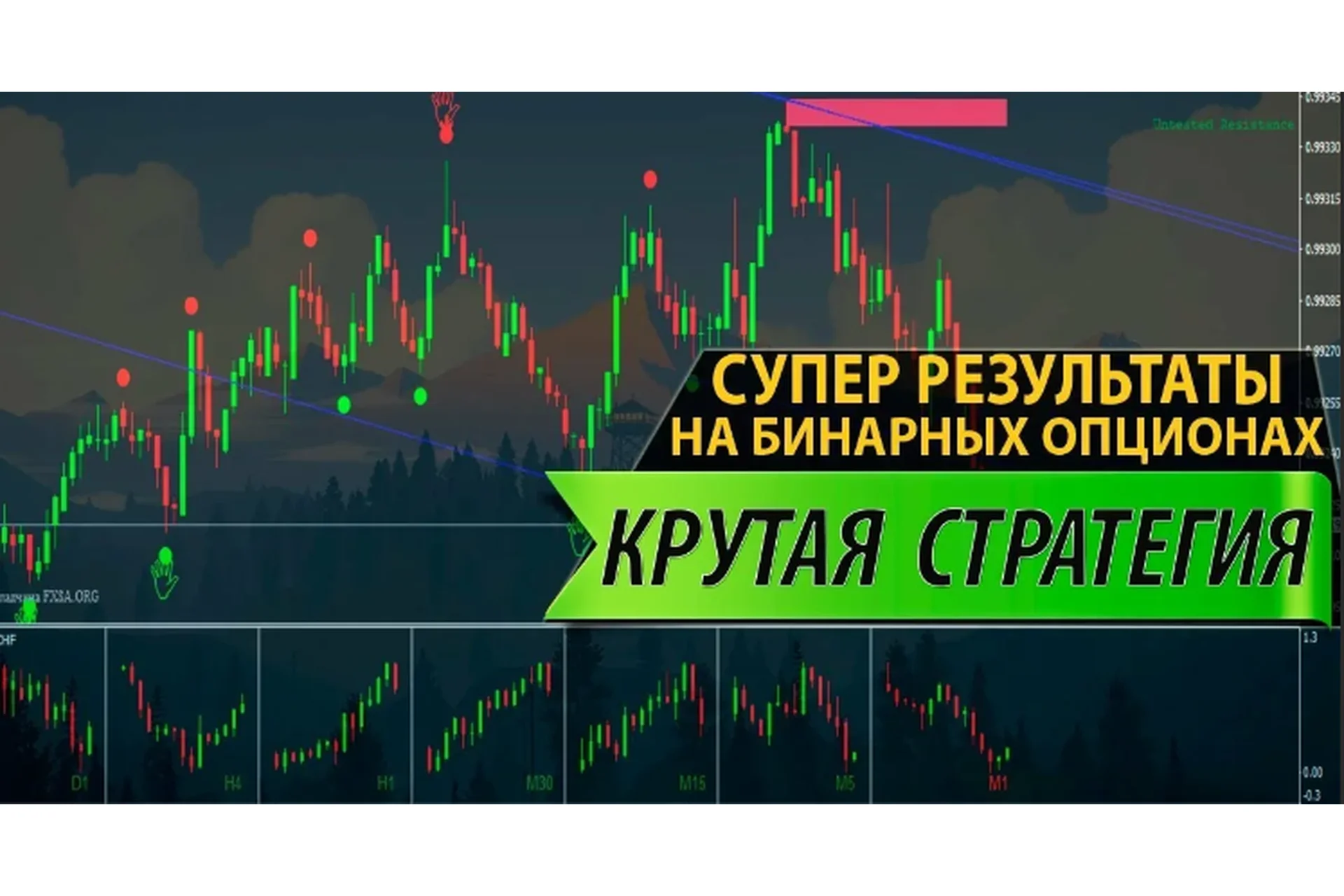 Быстрый старт на бинарных опционах (Алексей Дударев), фото 1 из 1.