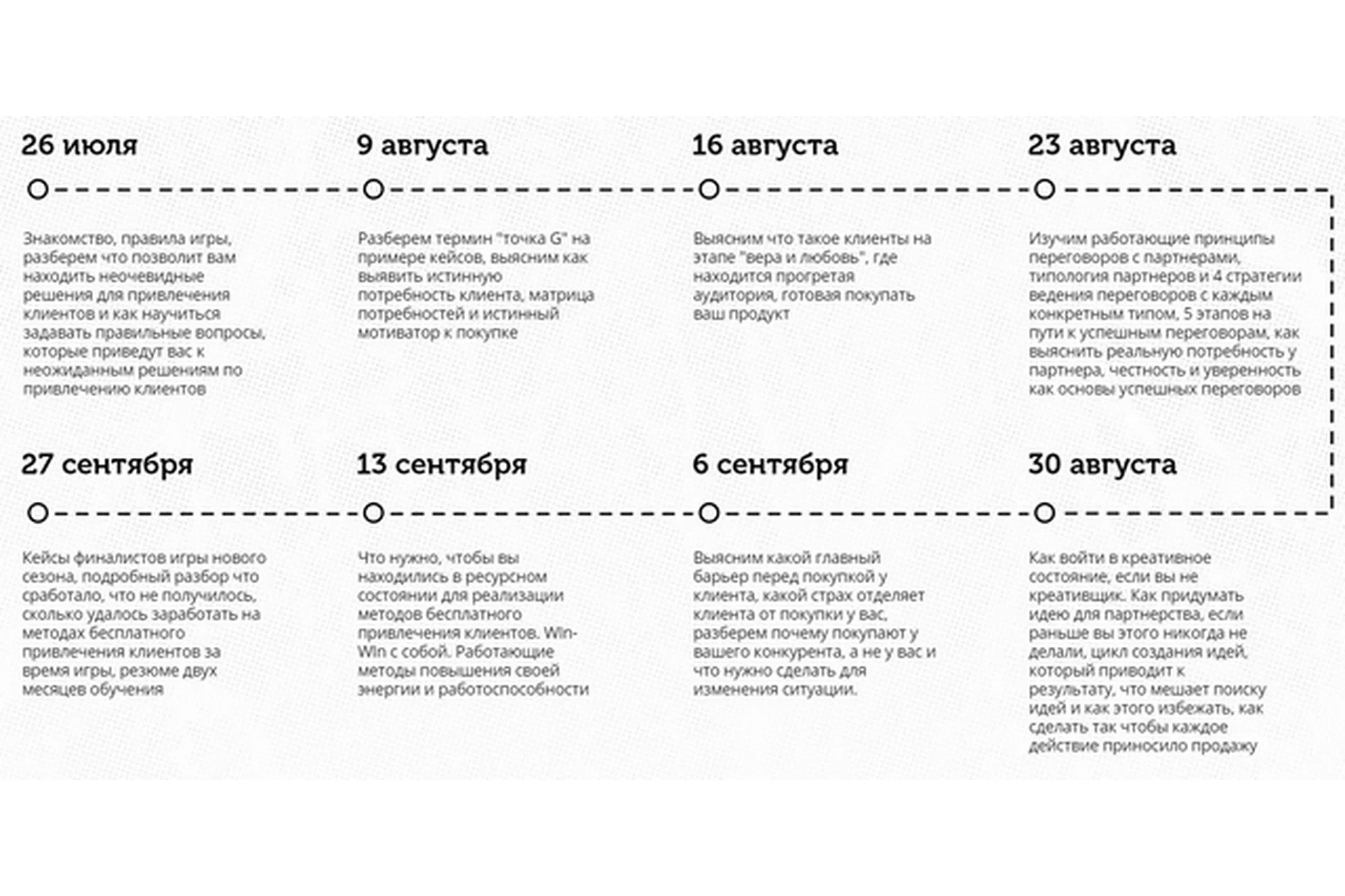 [Школа Маркетинга для предпринимателей] Уволить Маркетолога, третий сезон (Павел Гительман), фото 1 из 1.