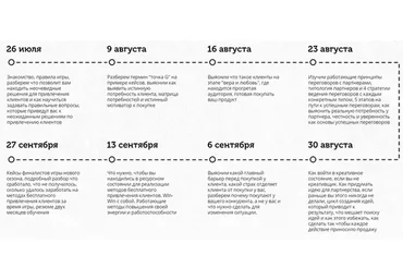 [Школа Маркетинга для предпринимателей] Уволить Маркетолога, третий сезон (Павел Гительман)