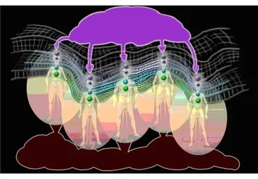 Эгрегоры (Бронислав)