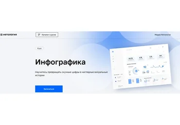 [Нетология] Инфографика (Вадим Шмыгов, Денис Запорожан)