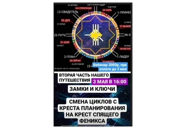 Замки и ключи. Смена циклов с креста планирования на крест спящего феникса (Ирина Филатова)