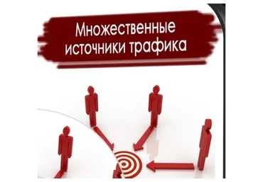 Множественные источники трафика (Дмитрий Новосёлов)