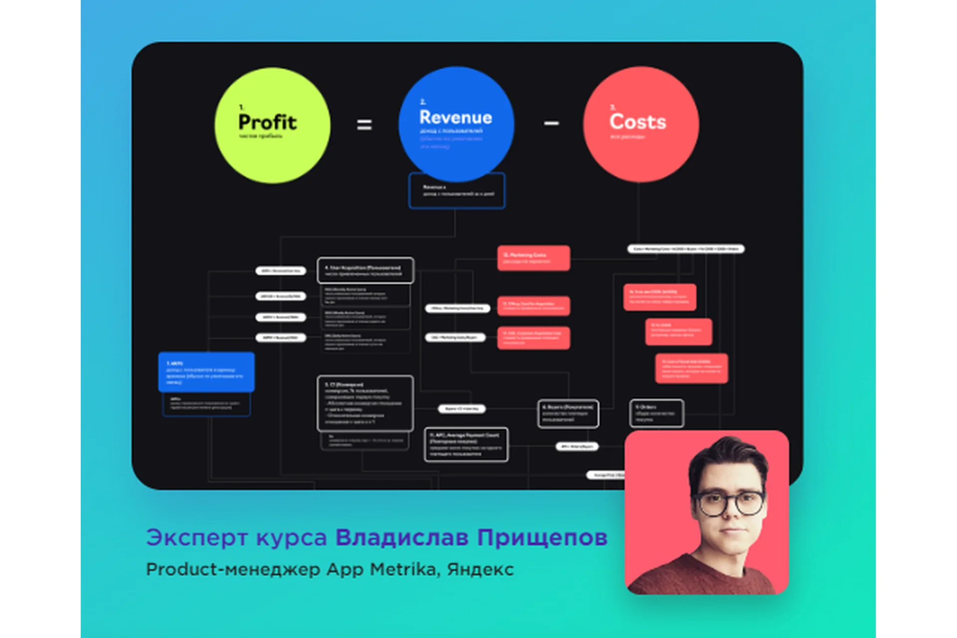 [Модуль]  Unit-экономика с куратором за 3 часа. Тариф Самостоятельный (Владислав Прищепов), фото 1 из 1.