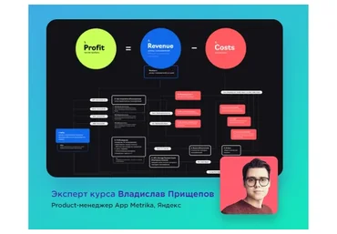 [Модуль]  Unit-экономика с куратором за 3 часа. Тариф Самостоятельный (Владислав Прищепов)