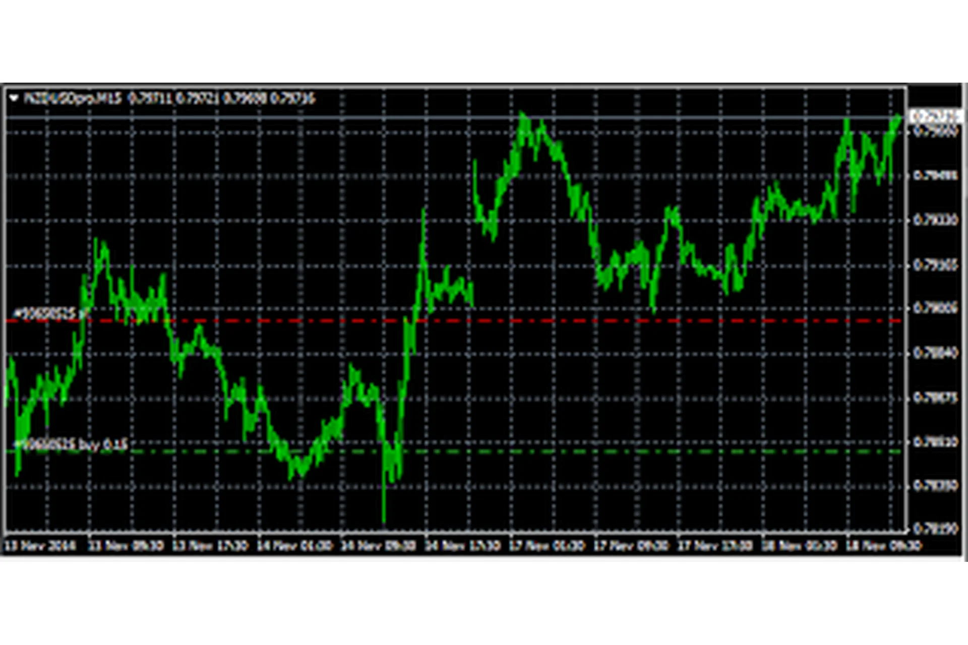 Продажа волатильности. Подводные камни и рецепты спасения (Илья Коровин), фото 1 из 1.