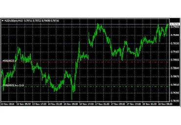 Продажа волатильности. Подводные камни и рецепты спасения (Илья Коровин)