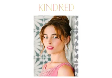 [Kindred Presets] Коллекция Fineart пресетов и профилей. The Kindred preset package + Profiles