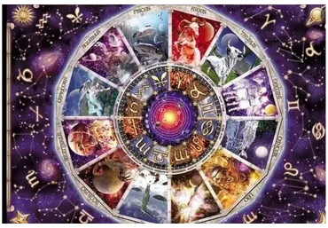 Полный курс по ведической астрологии (Рами Блект)