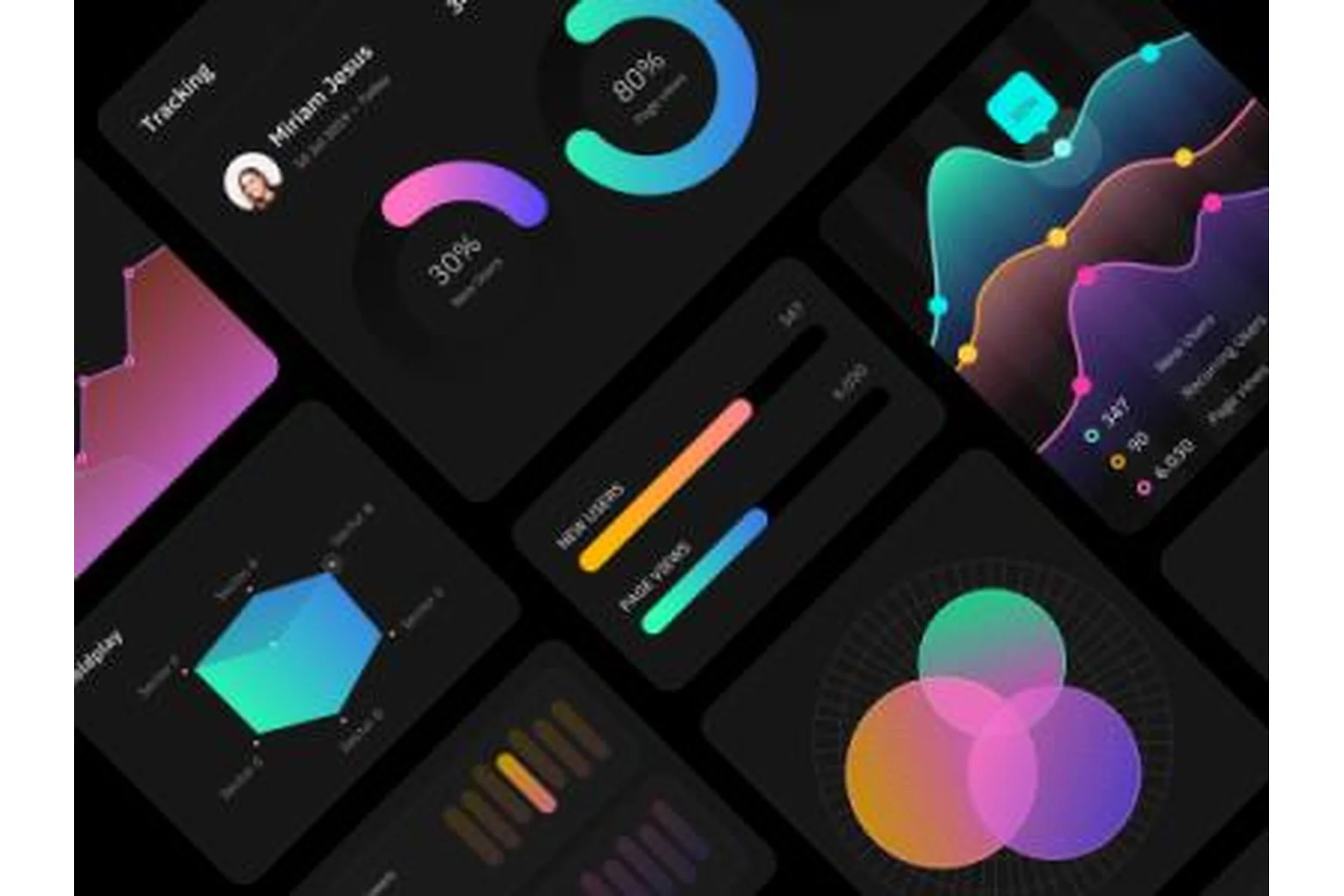 [WDI Design School] Первая ступень для веб дизайнера. Фотошоп и Figma, 2018, фото 1 из 1.