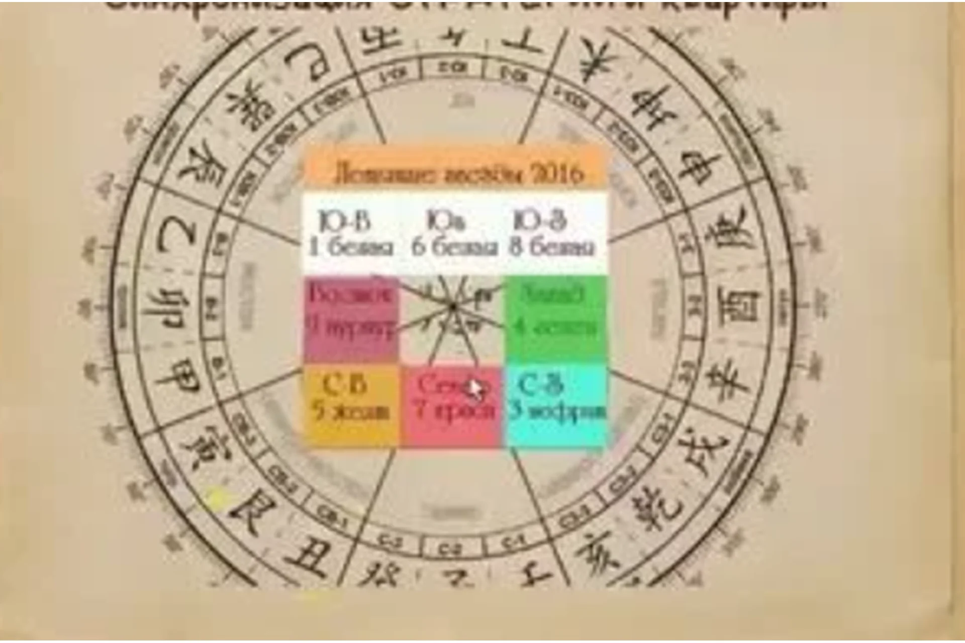 9 дворцов для вашего дома (Анна Барышникова), фото 1 из 1.