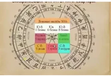 9 дворцов для вашего дома (Анна Барышникова)