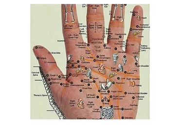 Вегетососудистая дистония (Ван Вэй)