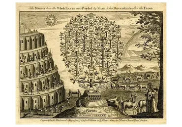 Из поколения в поколение (Ирина Камаева)