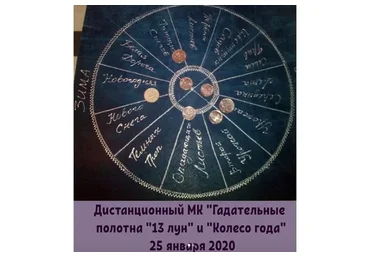 2 гадательных полотна: 13 лун и Колесо года, 2020  (Лариса Кузнецова-Фетисова)