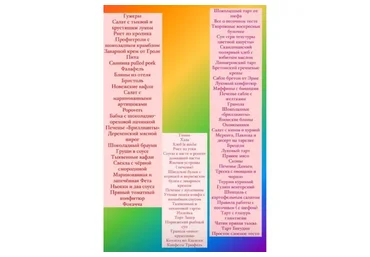 [Katyaalex77] Сборник рецептов. Ноябрь (Katya Alex)