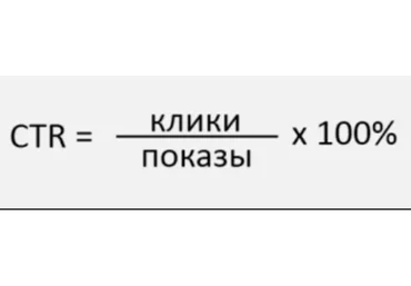 CTR 25% и цена клика 0,03 у.е. за 14 дней!
