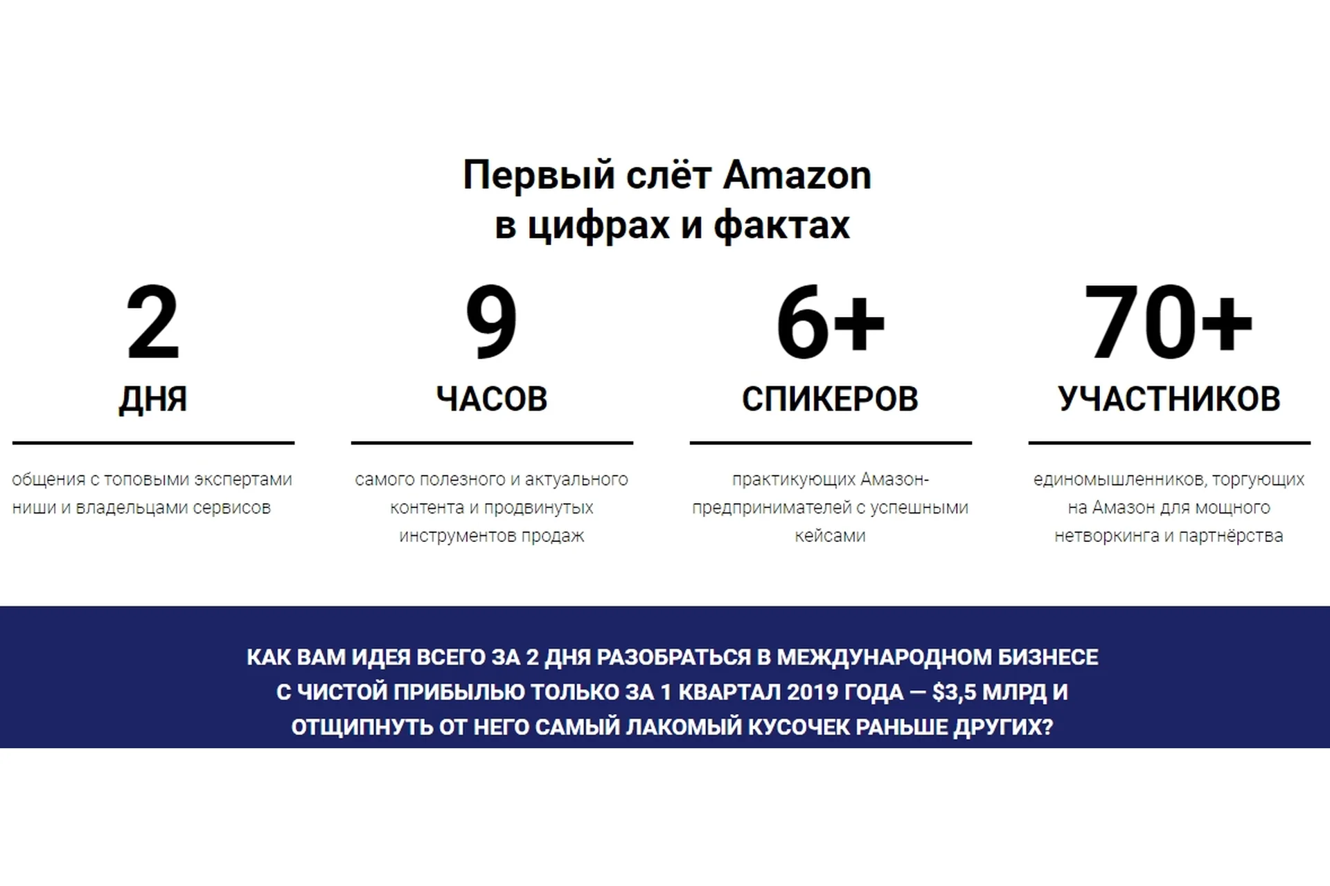 [ПрактикиPRO] Международный слёт Амазонщиков в Москве (Андрей Дубровский, Сергей Балакирев), фото 1 из 1.