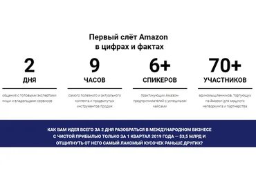 [ПрактикиPRO] Международный слёт Амазонщиков в Москве (Андрей Дубровский, Сергей Балакирев)