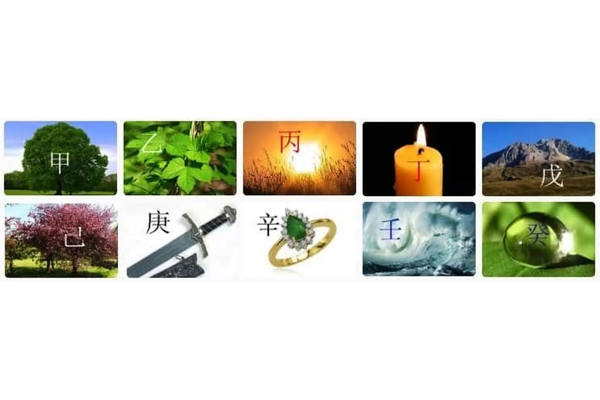 Все о стихии личности (Анна Зайцева), фото 1 из 1.