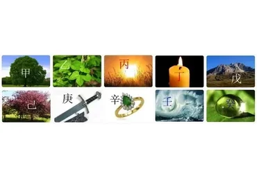 Все о стихии личности (Анна Зайцева)