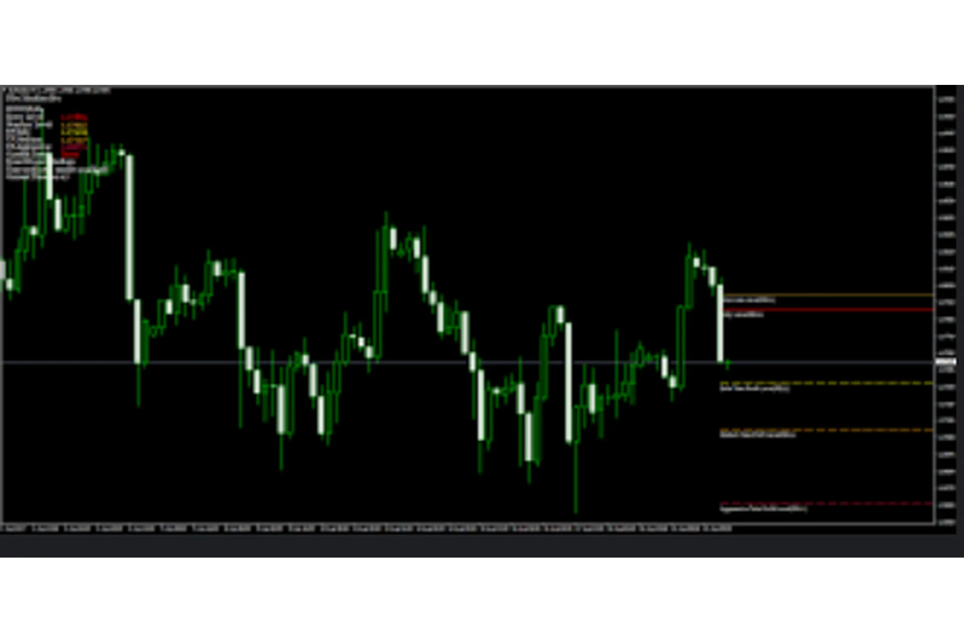 Индикатор для МТ4 Fibo Machine Pro, фото 1 из 1.