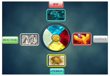 Сакральная геомантия (Александр Хосмо)