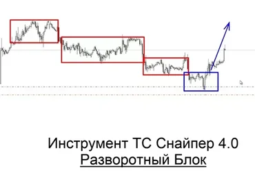Снайпер 4.0. 2018 (Павел Дмитриев)