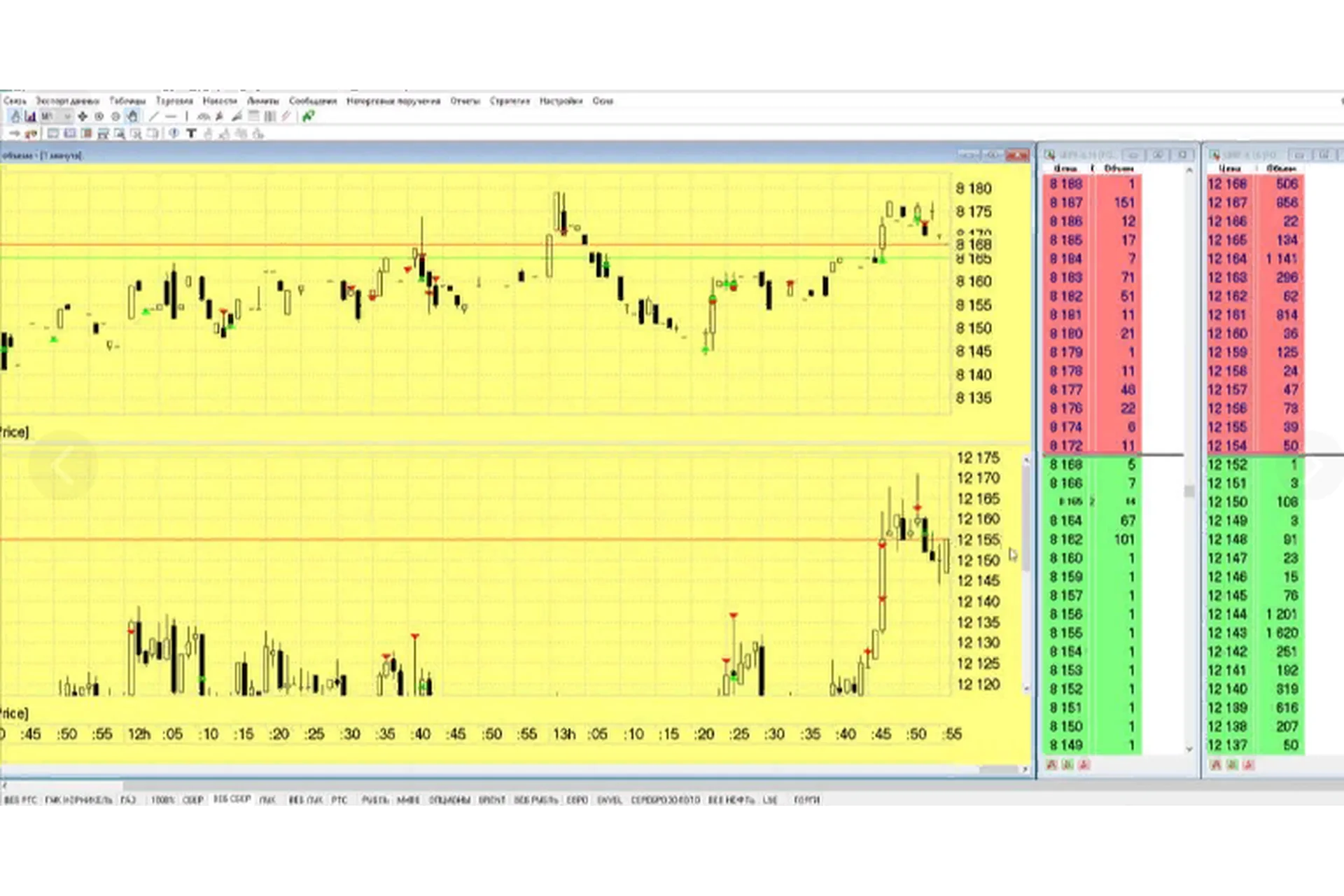 Торгуем Опционы + робот для Quik (Владимир Рубан), фото 1 из 1.
