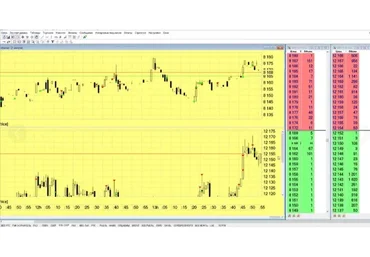Торгуем Опционы + робот для Quik (Владимир Рубан)