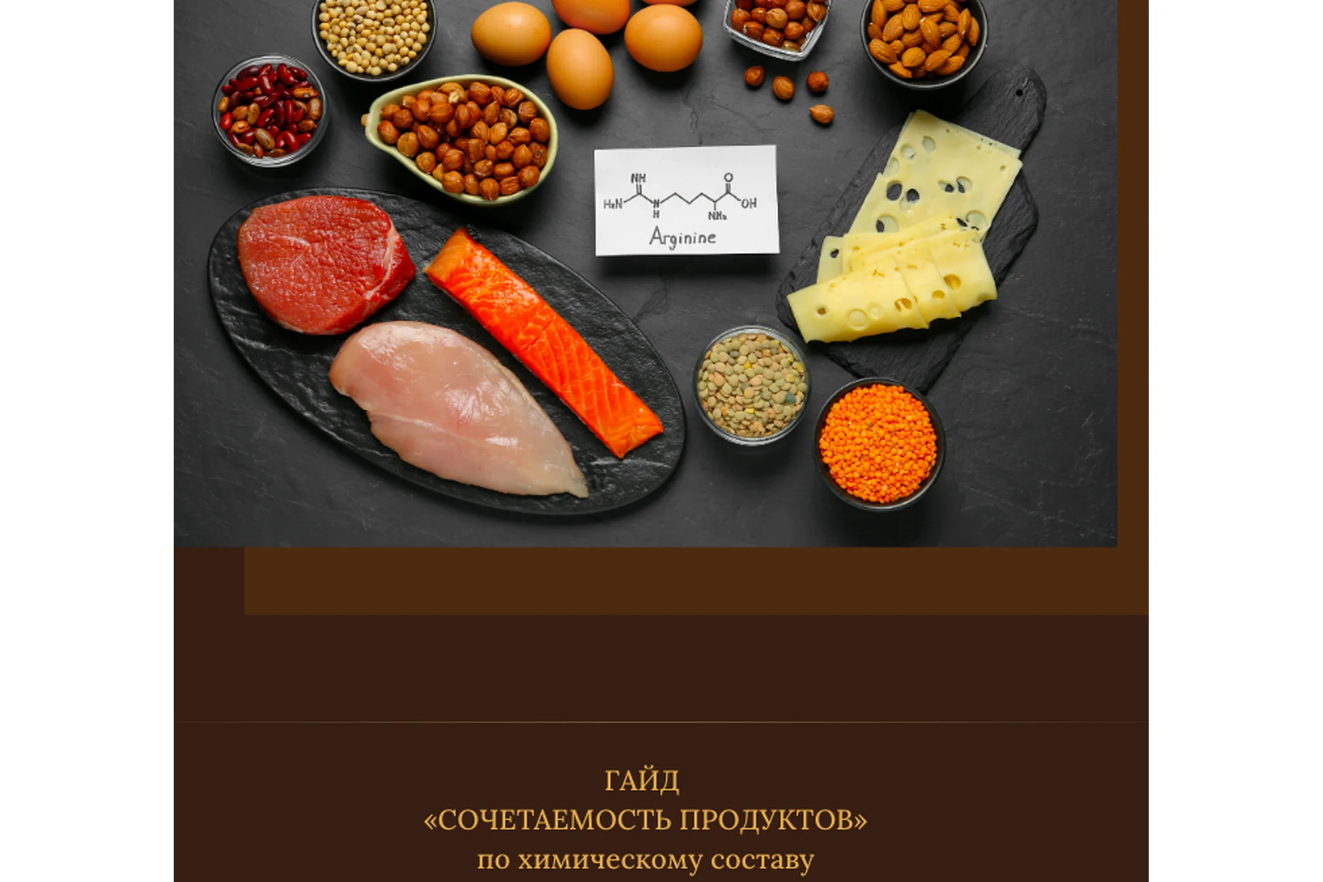 Сочетаемость продуктов ‌по химическому составу (Олеся Ревеко), фото 1 из 1.