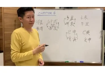 Третий модуль базового курса бацзы (Бенсон Йео)