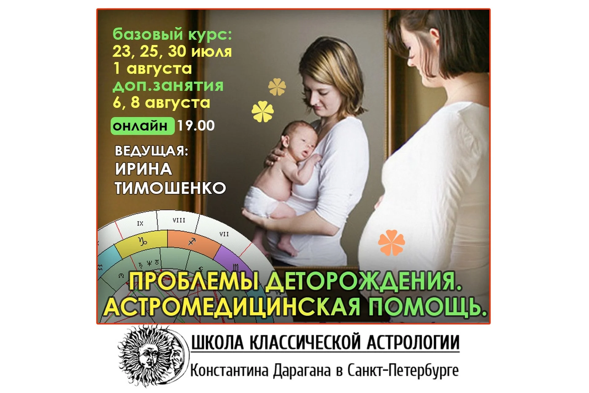 Проблемы деторождения. Астромедицинская помощь. Полный курс  (Ирина Тимошенко), фото 1 из 1.