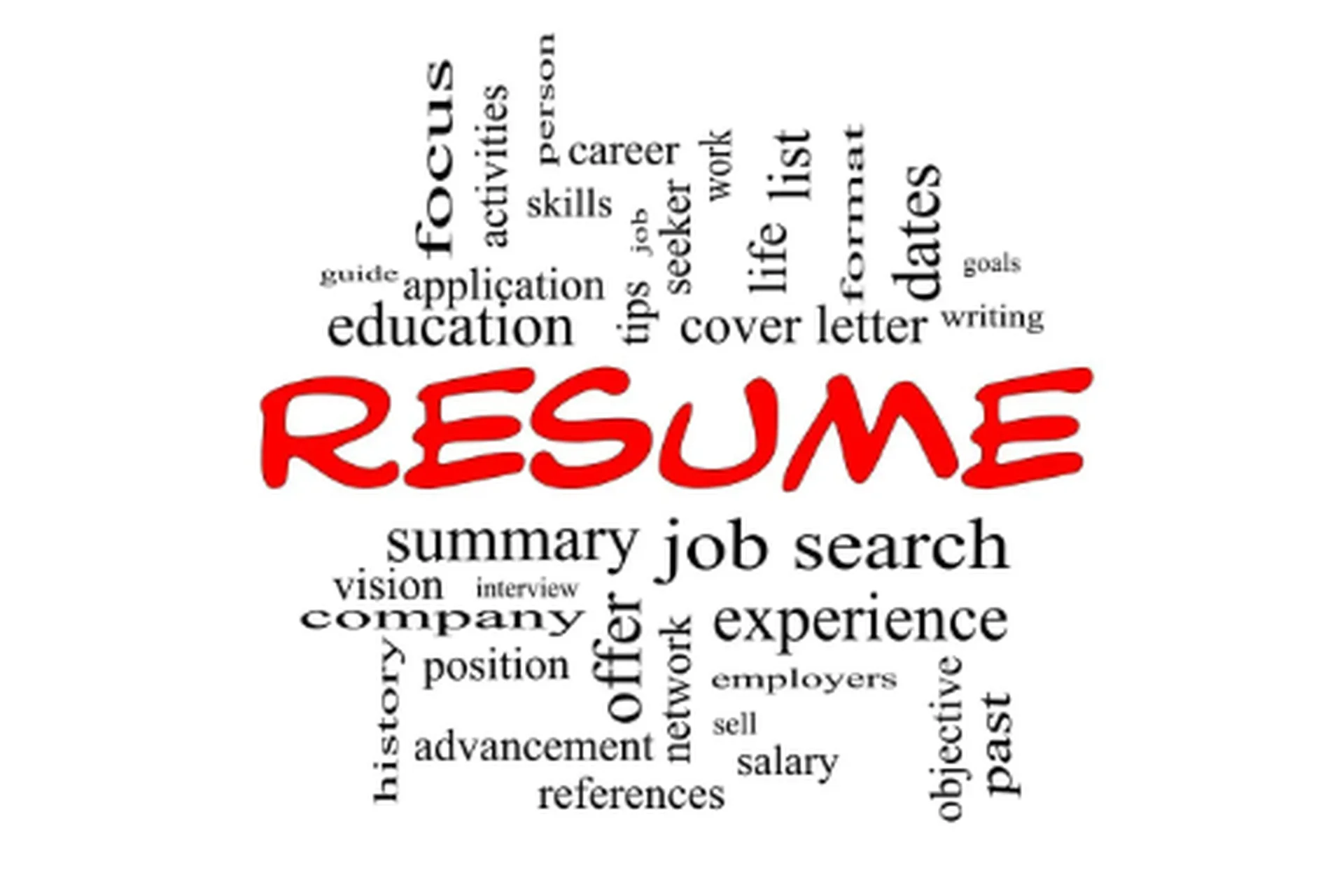 Продающее резюме. Успешное собеседование (Анна Синалеева), фото 1 из 1.