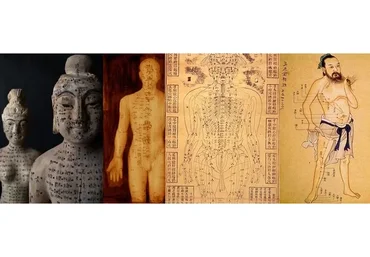 Электропунктура (Ван Вэй)