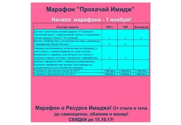 Прокачай имидж. Тариф Базовый (Romanistka - Натали Романистка)