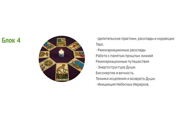 [Аратрон] Ангелология Таро. Блок 4 (Светлана Таурте)