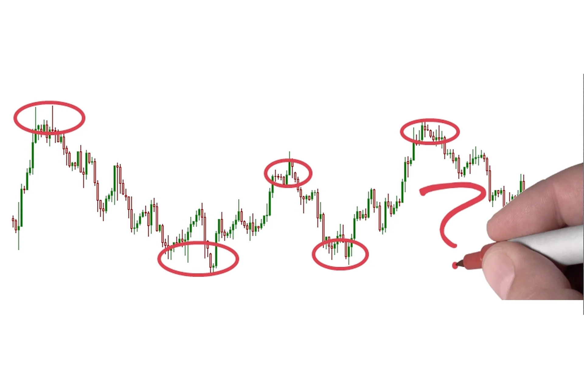 2 в одном: Признаки и модели разворота рынка + торговля в опционных зонах, фото 1 из 1.