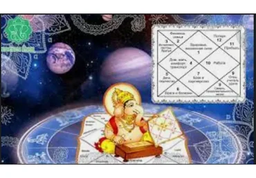 Быстрый старт в ведической астрологии. VIII поток (Александр Саливон)